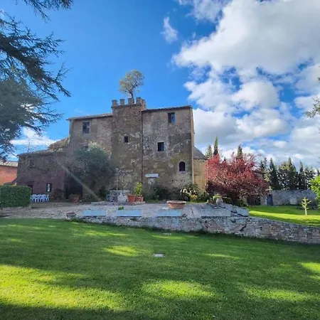 Casa Aia Sant'abondio *